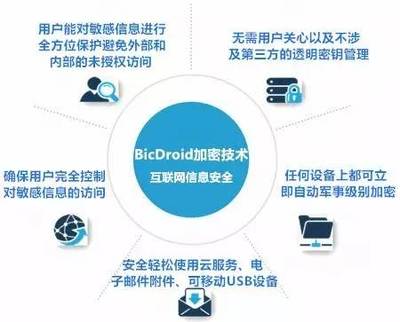 《網(wǎng)絡(luò)營(yíng)銷(xiāo)推廣高級(jí)班》第四期 重慶大學(xué)互聯(lián)網(wǎng)創(chuàng)新培訓(xùn)中心賦能重慶互聯(lián)網(wǎng)服務(wù)新未來(lái)