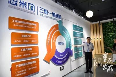 重慶工業互聯網 智博會上的轉型引擎，如何重塑傳統產業